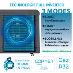 Pompe à chaleur Full Inverter