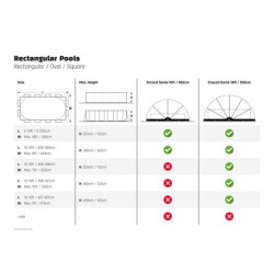 Dôme de piscine au sol ECO - diam 460cm – Exit Toys