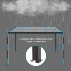 X-Metal Pergolas bioclimatiques Aluminium Gris 12m²