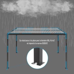 X-Metal Pergolas bioclimatiques Aluminium Gris 12m²