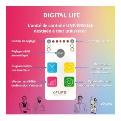 Life Home Integration Motorisation