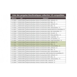 Ombréa Tonnelles de jardin Aluminium Blanc