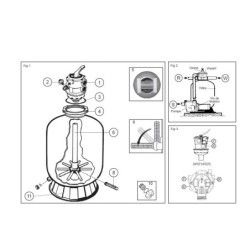 Naturalis Groupes de filtration
