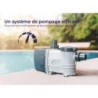 Gre Pool Accessoires