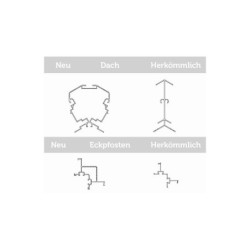 Serre Compact Nye 5m² anthracite en polycarbonate 6mm Juliana