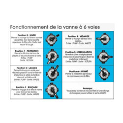 Groupe de filtration à sable 6m3/h PoolFilterSet 400 Ubbink