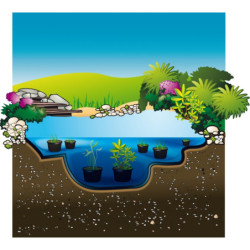 Bâche de bassin pré-découpée 4x3m PVC 0,5mm Ubbink 