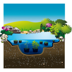 Bâche EPDM 10x6,72mm épaisseur 0.6mm pour bassin de jardin - Ubbink