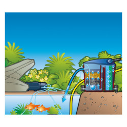 Aérateur de bassin AIR 1000 OUTDOOR - 900L/h - Ubbink