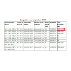 Voile d'ombrage de piscine hors sol ronde diam 244cm – Exit Toys