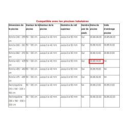 Dôme de piscine hors sol ronde diam 427cm – Exit Toys