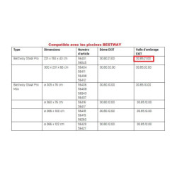 Voile d'ombrage de piscine hors sol rectangulaire 220x150cm – Exit Toys