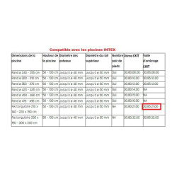 Voile d'ombrage de piscine hors sol rectangulaire 220x150cm – Exit Toys