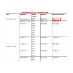 Voile d'ombrage de piscine hors sol rectangulaire 220x150cm – Exit Toys