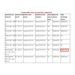 Voile d'ombrage de piscine hors sol rectangulaire 220x150cm – Exit Toys