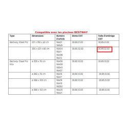 Voile d'ombrage de piscine hors sol rectangulaire 300x200cm – Exit Toys