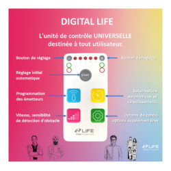 Kit de motorisation à bras articulés pour portail battant - Life Home Integration
