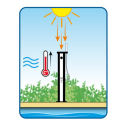 Douche solaire 18L avec douchette à main - Solaris Elite Ubbink
