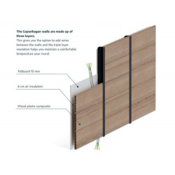 Bureau de jardin en aluminium et bois composite 10,1m² - isolation triple paroi Copenhagen – Canopia by Palram